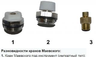 Кран маевского конструкция принцип работы схемы установки Устройство клапана маевского и правильная его установка